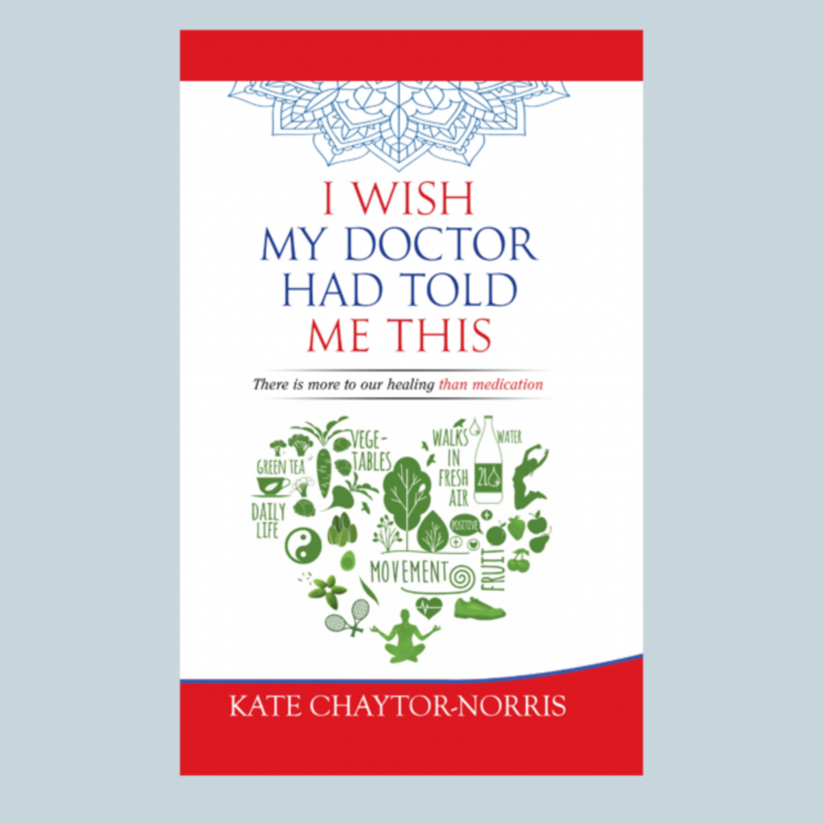 I wish my doctor had told me this By Kate Chaytor-Norris