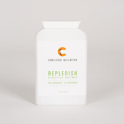 Gut Repair Kit