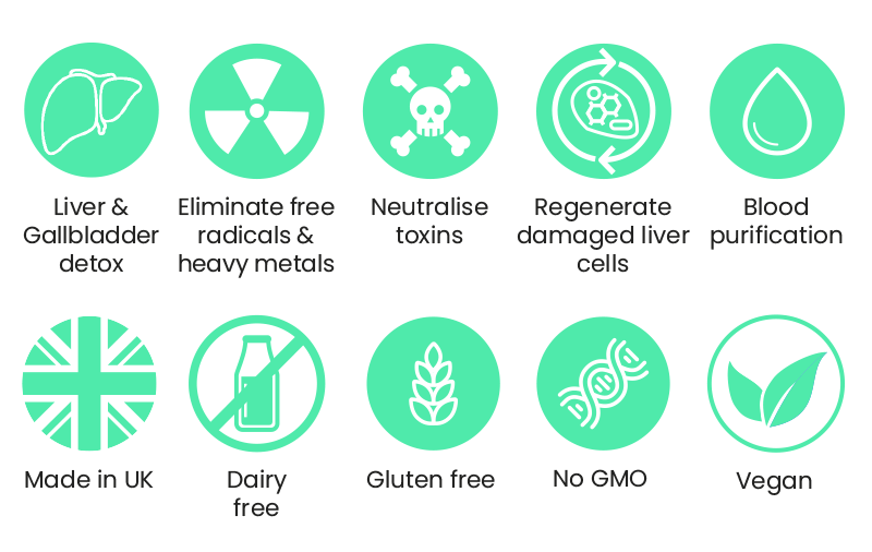 Liver Detox & Cleanse